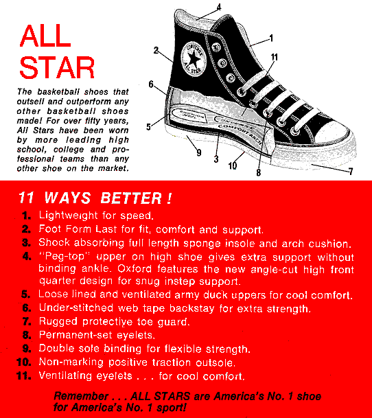 Eleven ways better, as detailed by Converse...